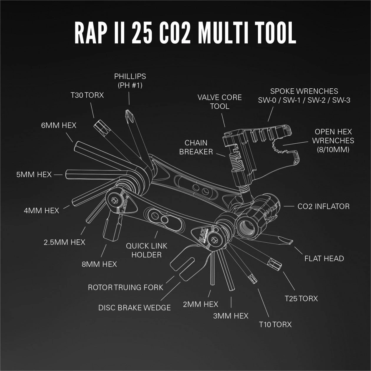 Lezyne Rap II Tool Multi Tool (25 Functions) Black 3 Lezyne Rap II Tool Multi Tool (25 Functions) Black - Image 3