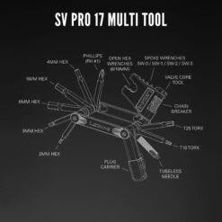 Lezyne SV Pro Multi Tool - #17 -Lezyne lezyne sv pro 17 minitool 1 1265726